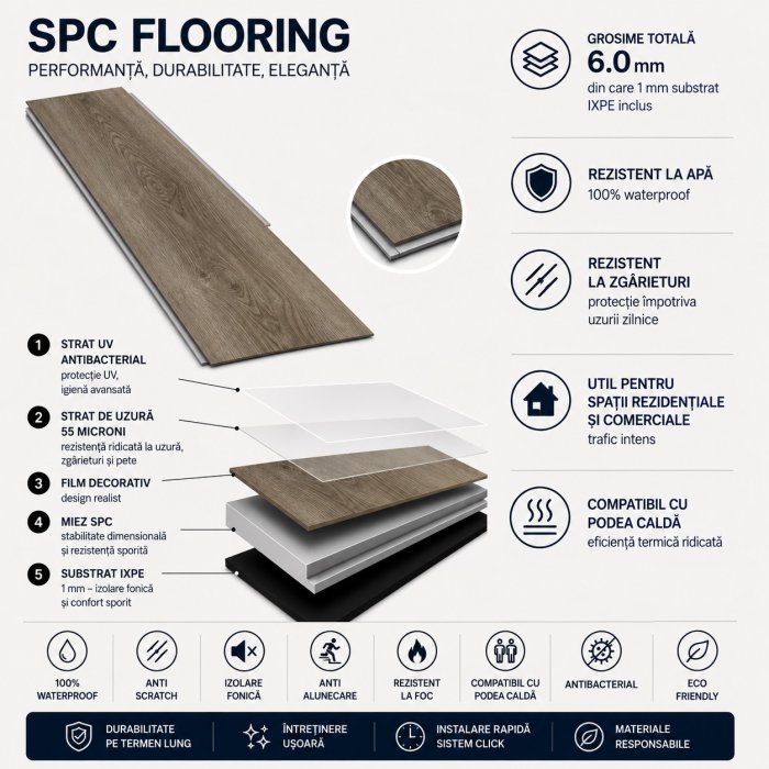 NG61140-44-XL Laminat SPC Plank XL 228*1830*6 mm, 1 cut 6pcs=2.503m2 - img 2