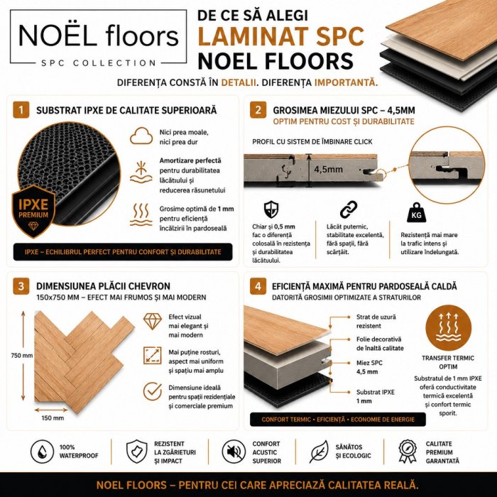 NY001-CHV Laminat SPC 150*750*6 (1cut. - 18buc. - 2,025m2 - 1buc - 0.1125m2)  - img 4